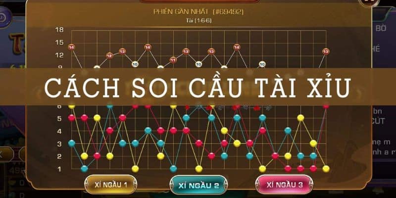 Soi cầu Tài Xỉu Jun88 – ba mô hình hiệu quả 2025